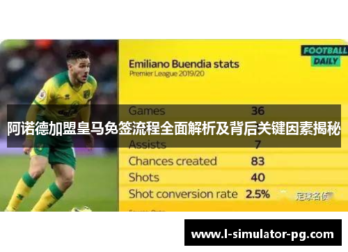 阿诺德加盟皇马免签流程全面解析及背后关键因素揭秘