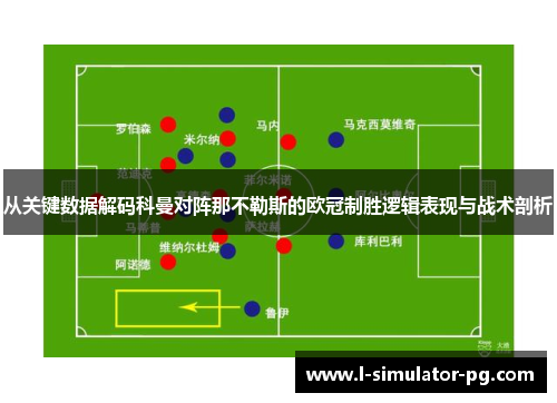 从关键数据解码科曼对阵那不勒斯的欧冠制胜逻辑表现与战术剖析 从关键数据解码科曼对阵那不勒斯的欧冠制胜逻辑表现与战术剖析